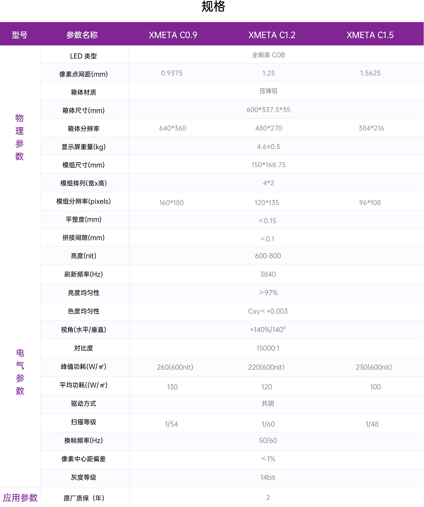 C规格.png